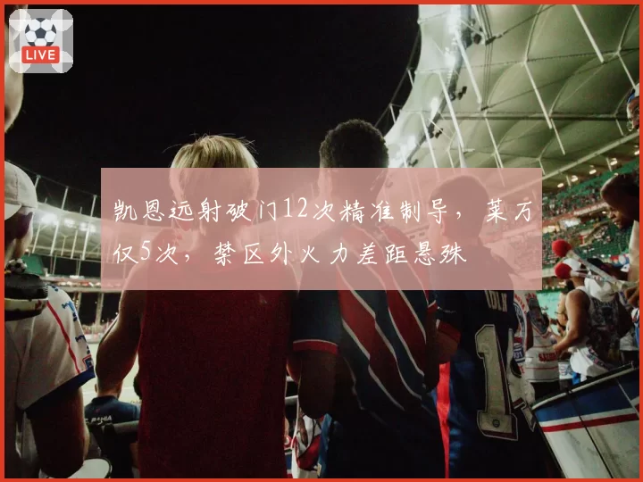 凯恩远射破门12次精准制导，莱万仅5次，禁区外火力差距悬殊